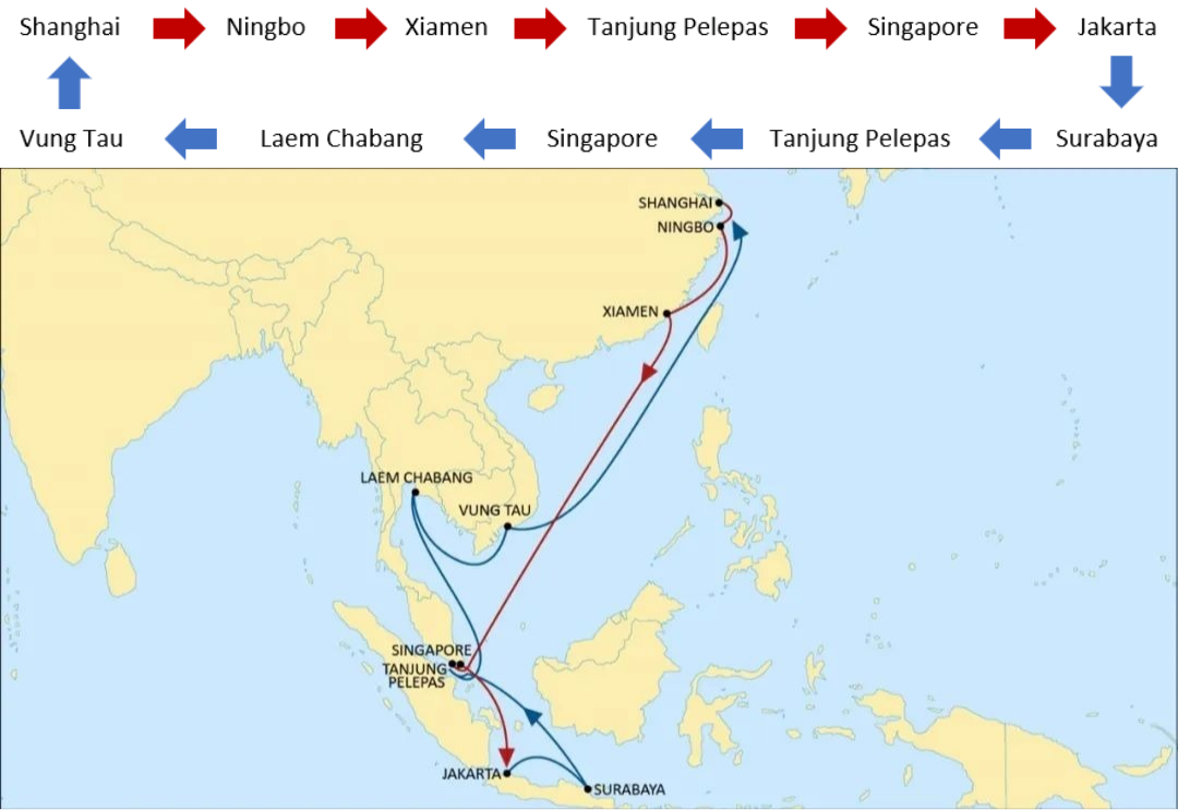 开通全新航线Dolphin航线