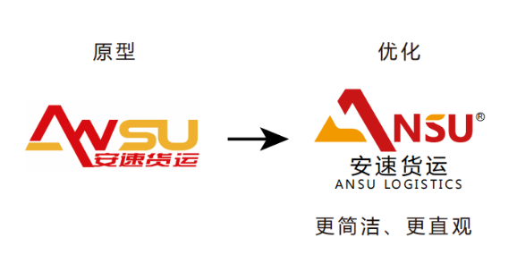 安速货运logo升级.png