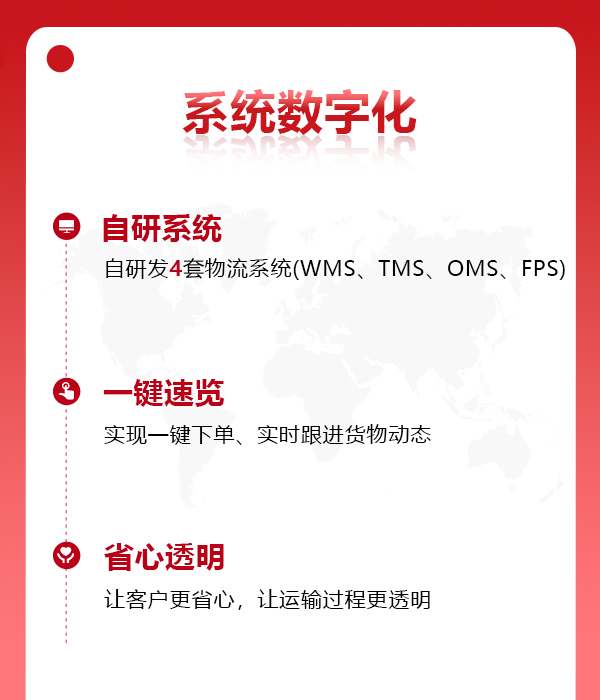 系统数字化.jpg