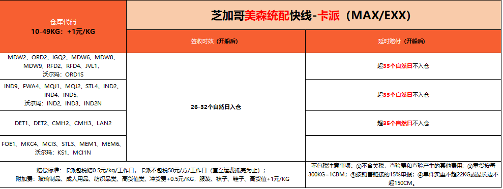 芝加哥美森统配快线-卡派.png
