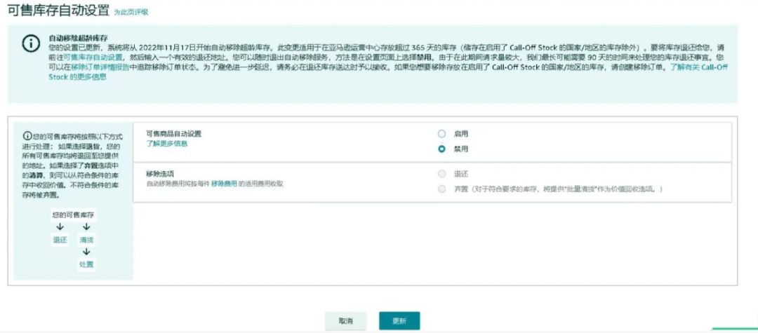 亚马逊物流-可售商品自动设置.png